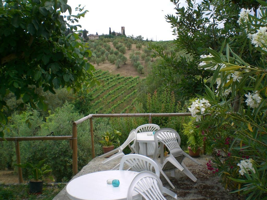 Agriturismo Podere Cappella Villa San Gimignano Szoba fotó