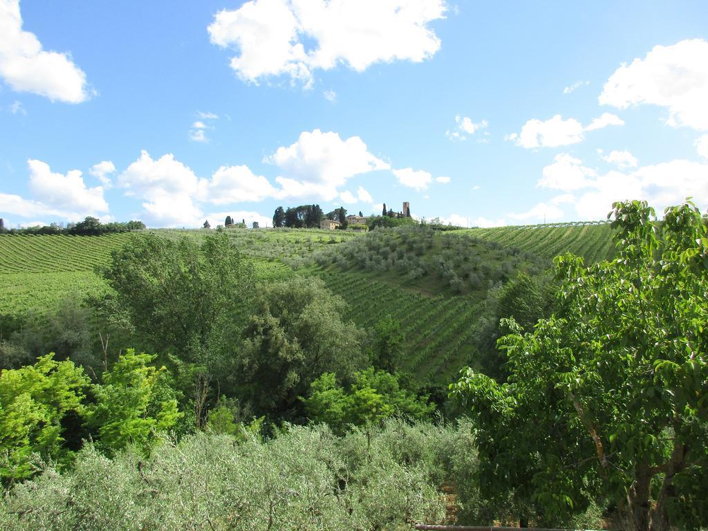 Agriturismo Podere Cappella Villa San Gimignano Kültér fotó