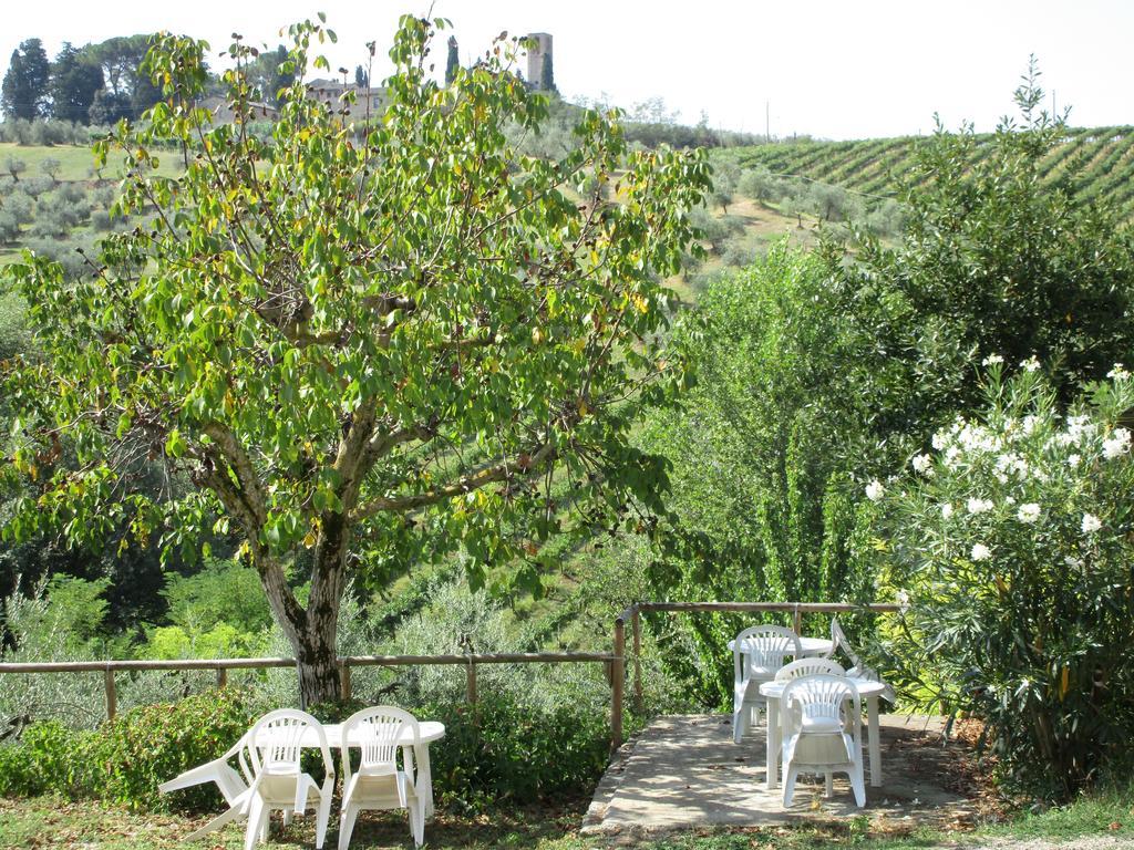 Agriturismo Podere Cappella Villa San Gimignano Kültér fotó